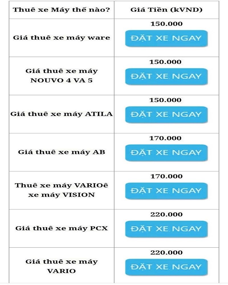 Cho thuê xe Máy Mũi Né - Phan Thiết, giao tận nơi, xe 2 bánh Cho Thuê Xe Máy Mũi Né Phan Thiết, Giao Tận Nơi, Xe 2 Bánh